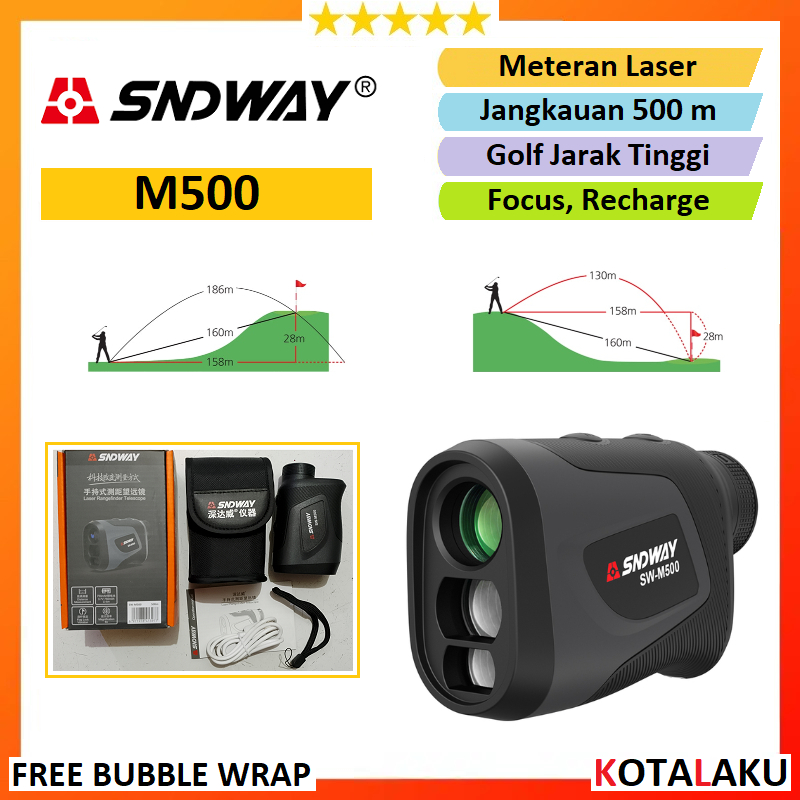 Jual Meteran Laser Digital Rangefinder Distance Meter Sndway Sw M M Shopee Indonesia