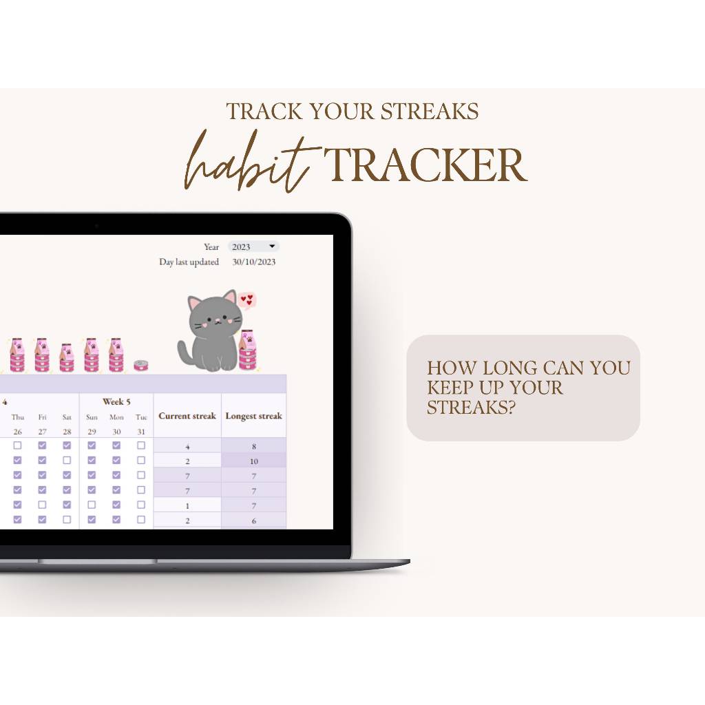 Jual Cute Cat Habit Tracker Spreadsheet on Google Sheets, Purple ...