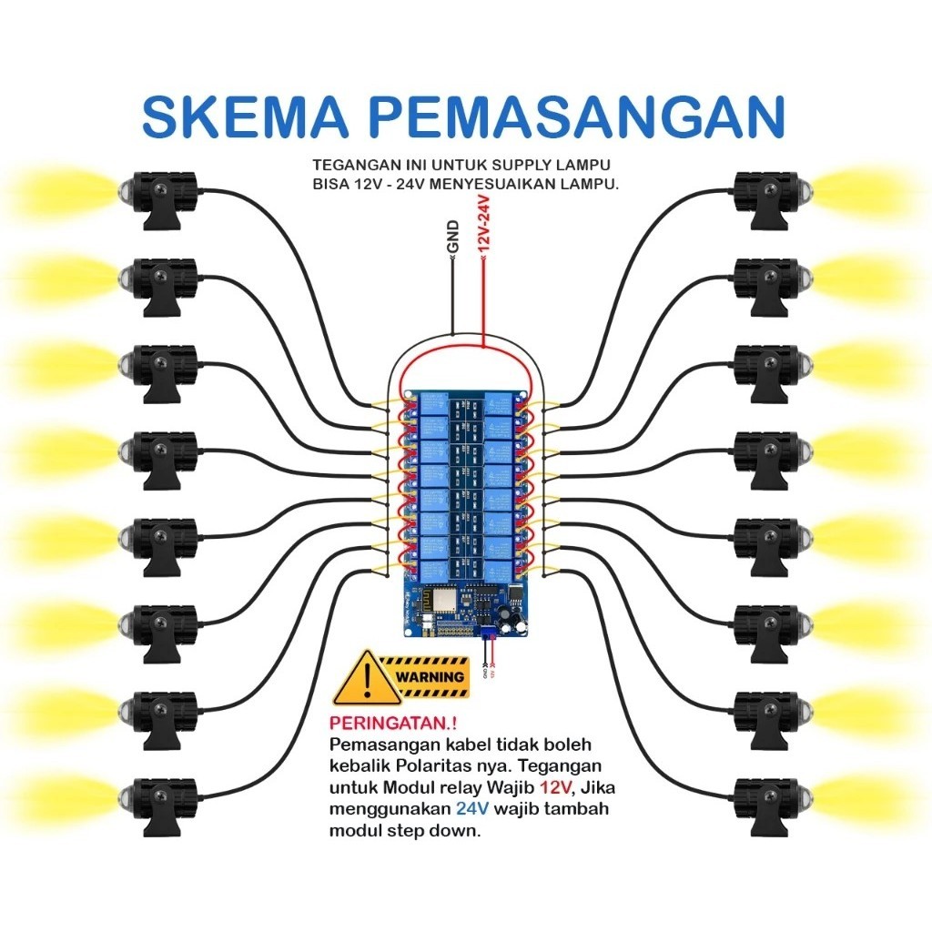 Jual Controller LED Matrix Biled - Kontroller LED Matrix Mini Laser D2 ...