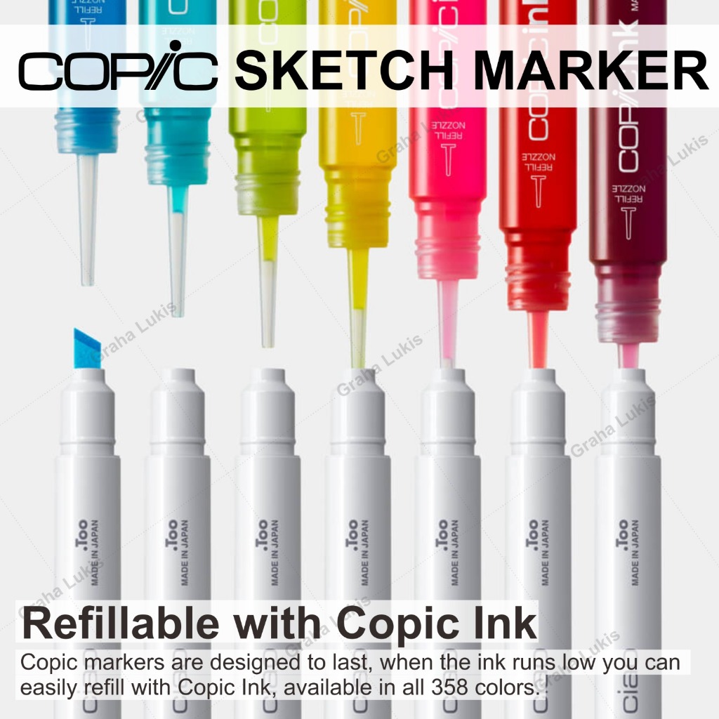 Jual Copic Sketch Marker 36 Basic Color Set | Shopee Indonesia