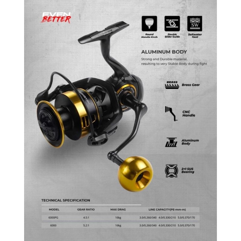 Jual REEL IROLY REVENGE 6000 7000 SW ALUMUNIUM BODY | Shopee Indonesia