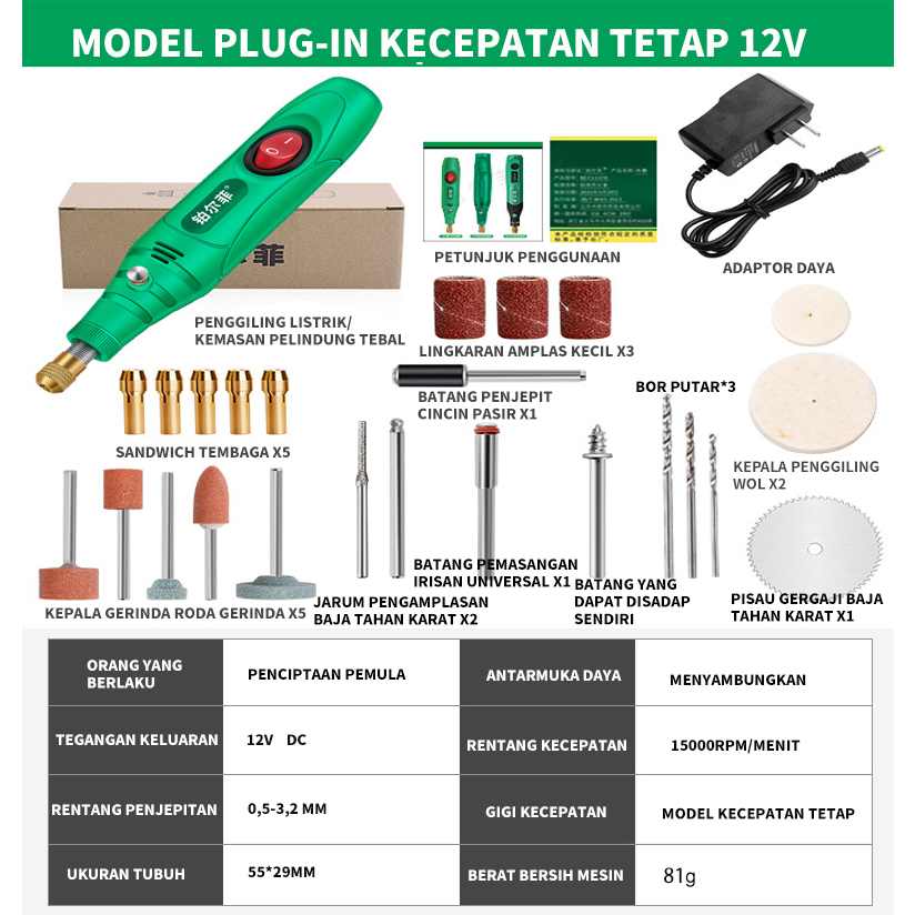 Nutripizdy videoda nima bor?