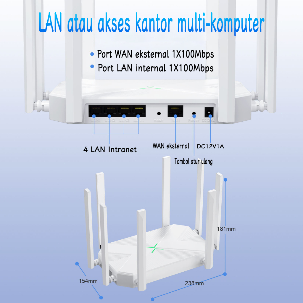 Jual 8 Antena Router 1200Mbps Rumah Kecepatan Tinggi Gigabit wifi ...