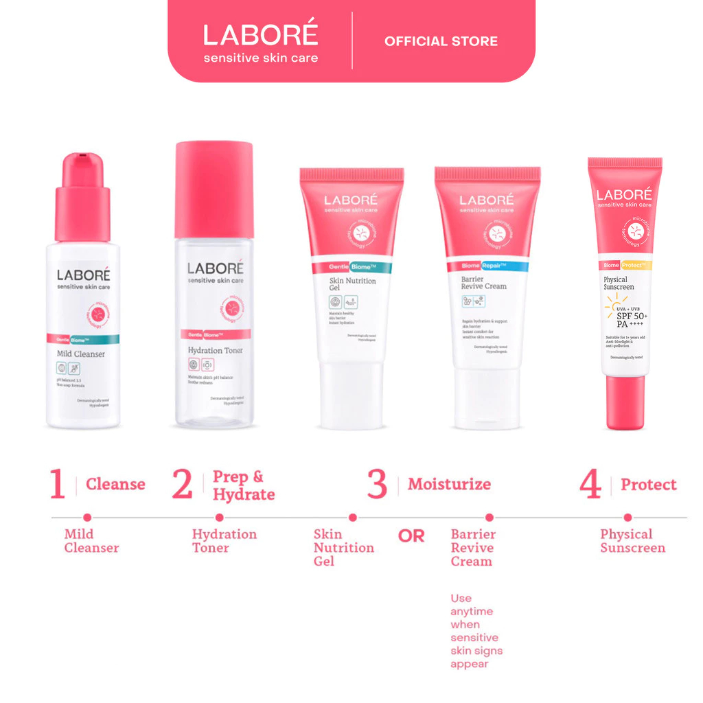 Jual Labore Physical Sunscreen SPF 50 PA++++ Full Size 30ml | Shopee ...