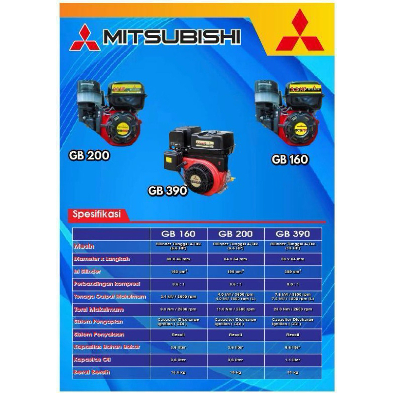 Jual MESIN PENGGERAK MITSUBISHI GB160 GB200 BANDEL SEKALI | Shopee ...