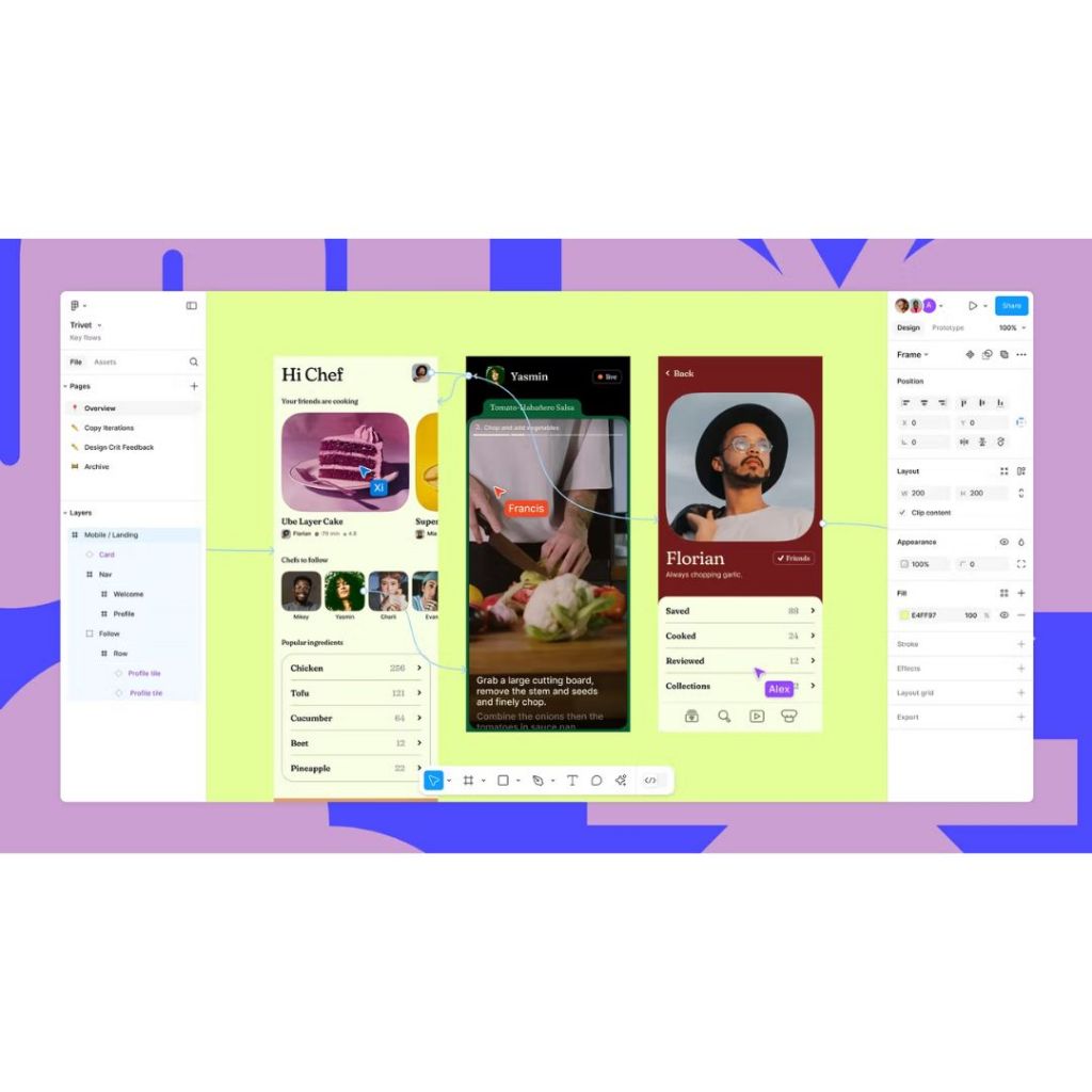 Jual Figma Pro Edu 2 Tahun ( Include Figma Make ) | Shopee Indonesia