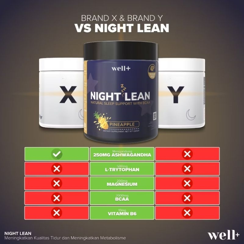 Jual Well+ Night Lean Fat Burner Sleep Support 120 Gram - Powder ...