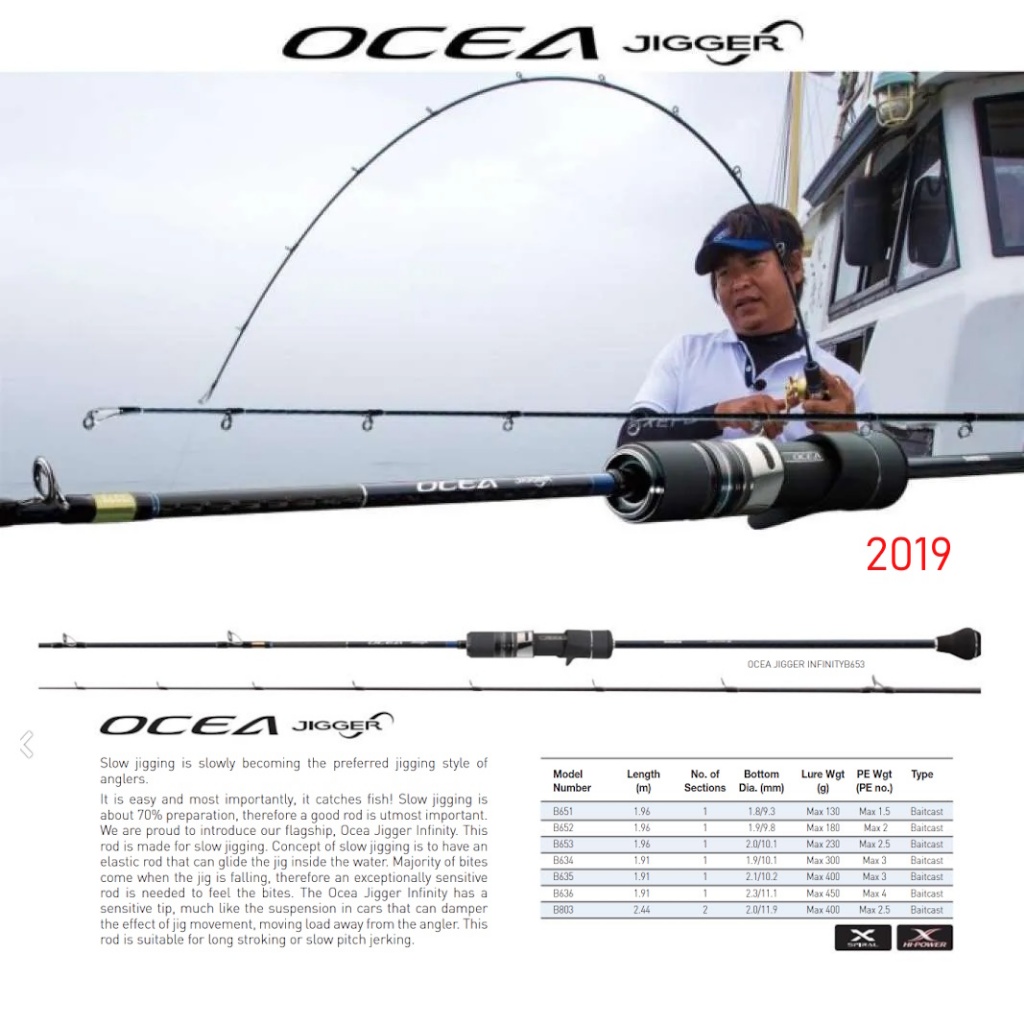 Jual Shimano Ocea Jigger Infinity Slow Pitch Jigging Rod Joran SJ ...
