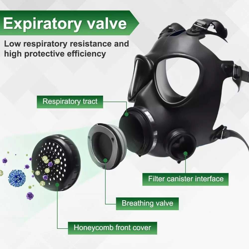 Jual PUSAT Tecto Masker Gas Respirator Full Face cat semprot debu ...
