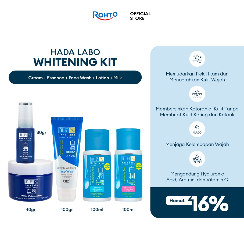 Jual [5 in 1] Hada Labo Shirojyun Ultimate Whitening Set | Shopee Indonesia