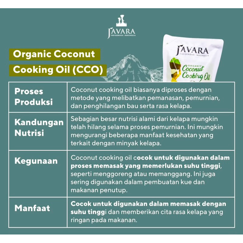 Jual Javara Coconut Cooking Oil / Minyak Kelapa Murni 5lt | Shopee ...