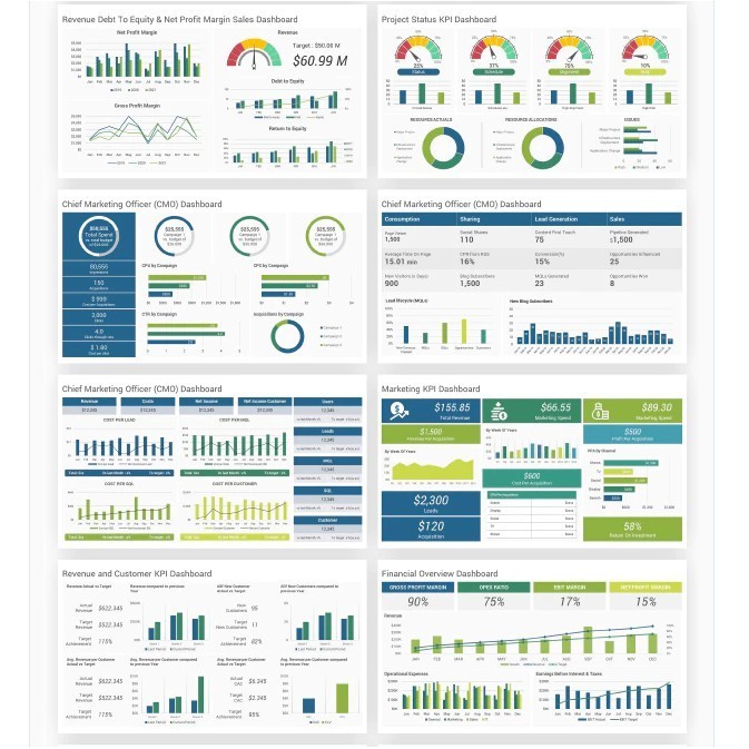 Jual [T8375] Template KPI Dashboard PowerPoint untuk Analisis Kinerja ...