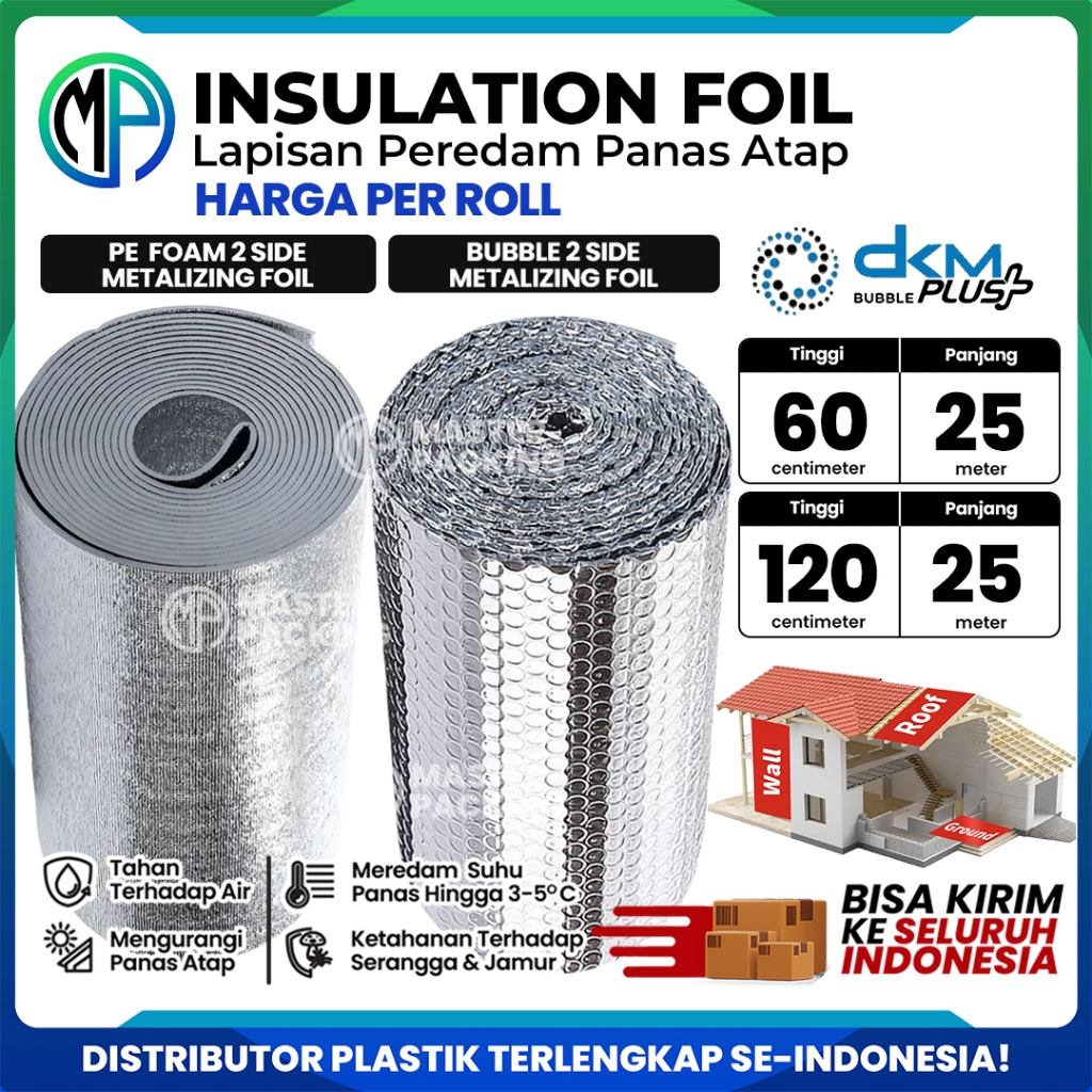 Jual Peredam Panas Atap DKM Bubble Alumunium Roll - Panjang 25meter ...