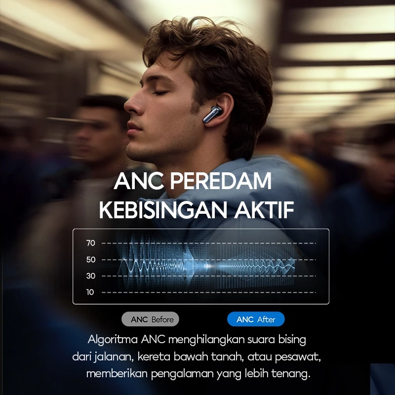 VIVAN Touch Screen TWS Adaptive ANC ENC Bass Up Technology 13mm BT5.4 Smart T7 Garansi 12 Bulan