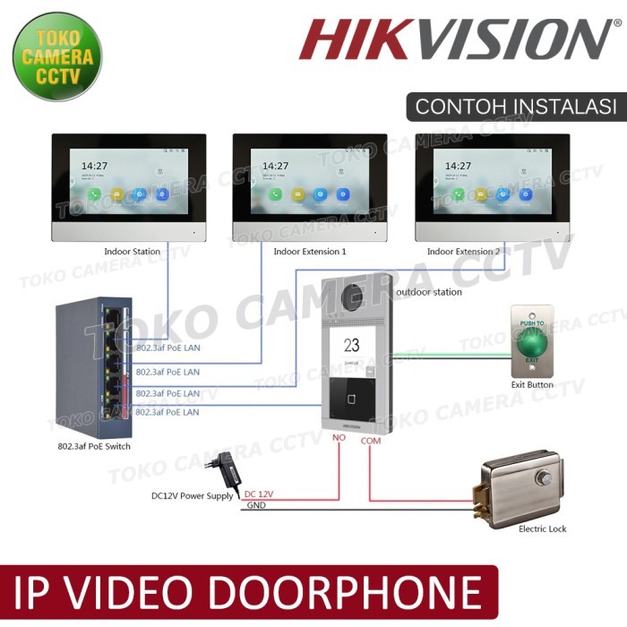 Jual HIKVISION EXTENSIONS MONITOR IP VIDEO INTERCOM | Shopee Indonesia