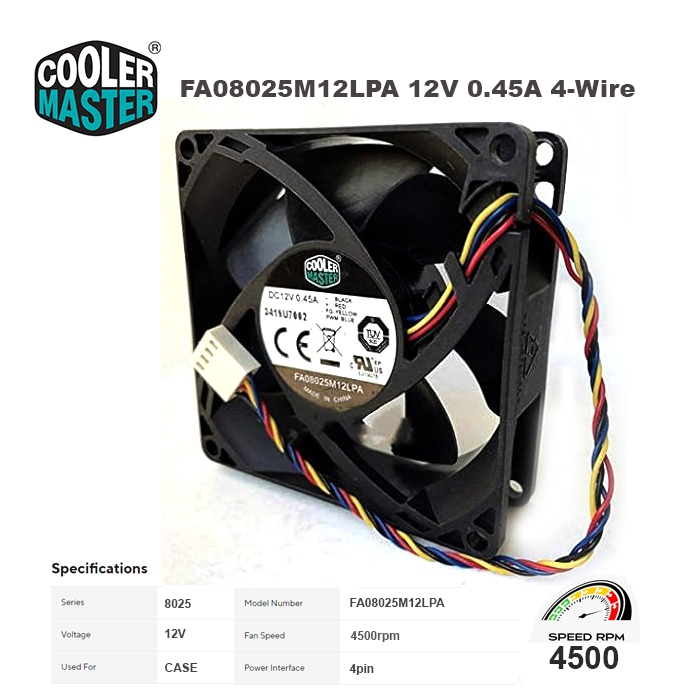 Jual Fan PC Casing Cooler Master HYPER TURBO 9cm dan 8cm x 2.5 cm High ...