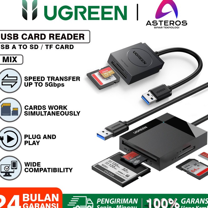 Jual UGREEN OTG USB Type C To Flashdisk Card Reader Macbook PC Laptop ...