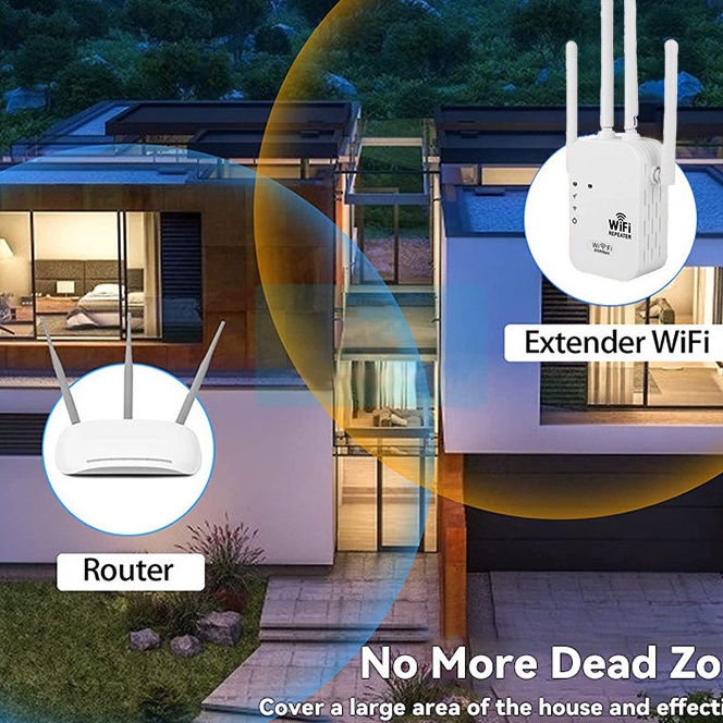 Jual Wow 3M Wireless Wifi Range Extender Snal Amplifier Alat Penyambung