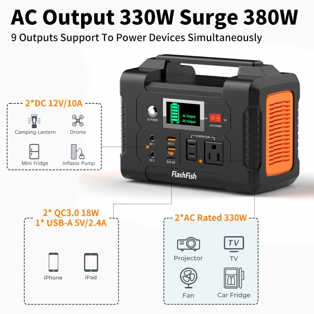 Jual Power Station Power Station Portable Solar Cell Tenaga Surya ...