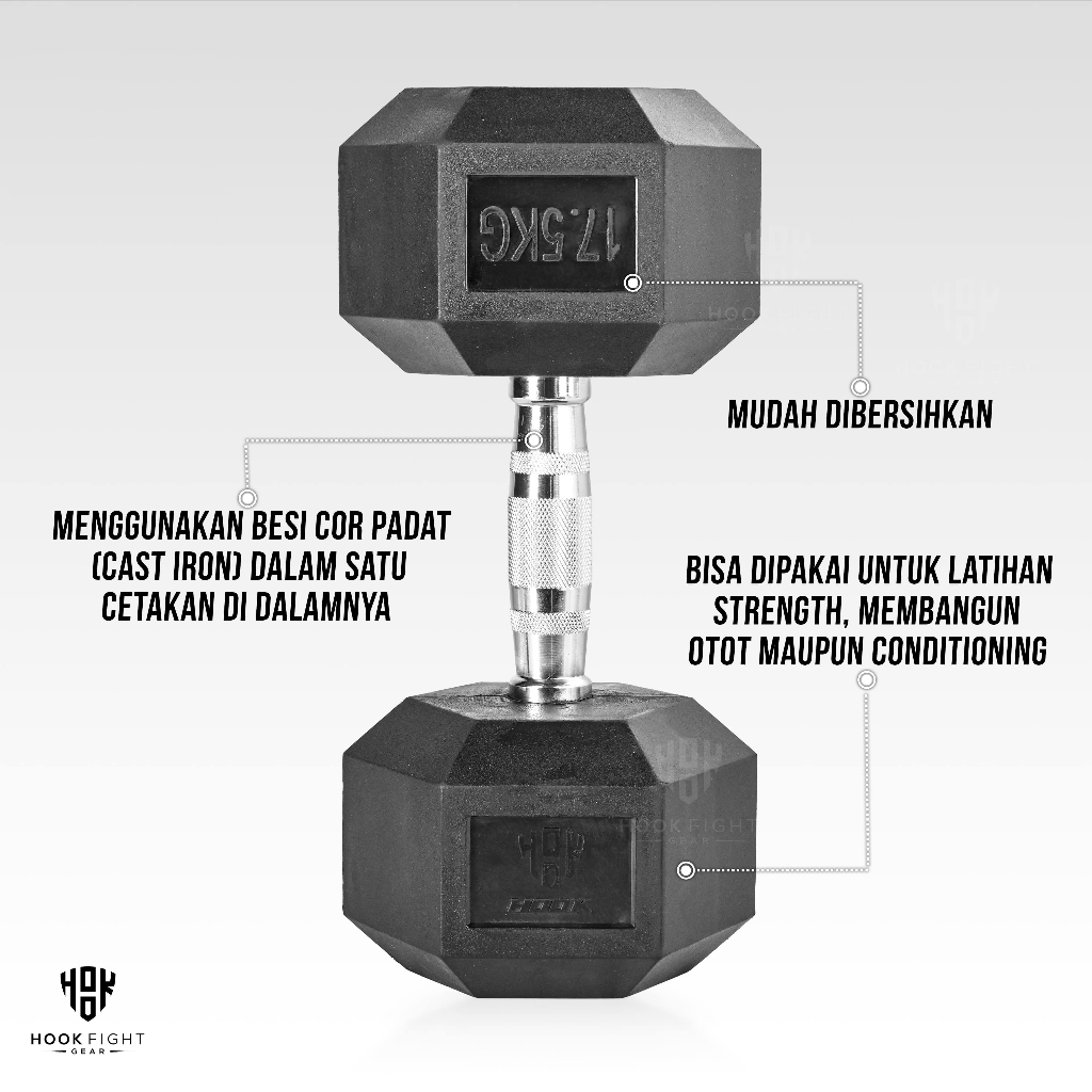 Jual Dumbbell Hexagonal 17.5kg Alat Fitnes Home Gym Dumble Barble ...