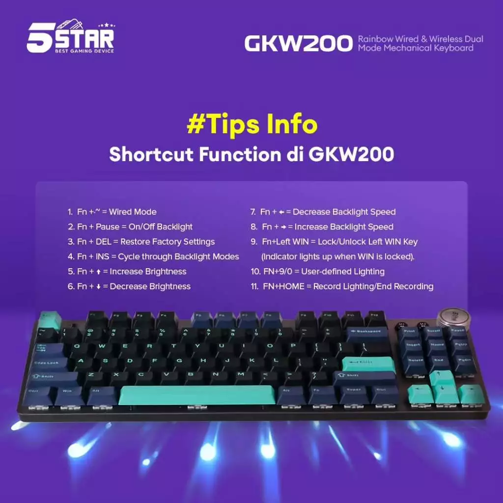 Gambar Produk 3
