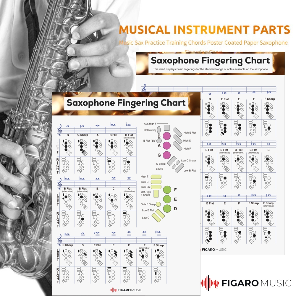 Jual Poster Saxophone Fingering Chart Basics Instructions | Shopee ...