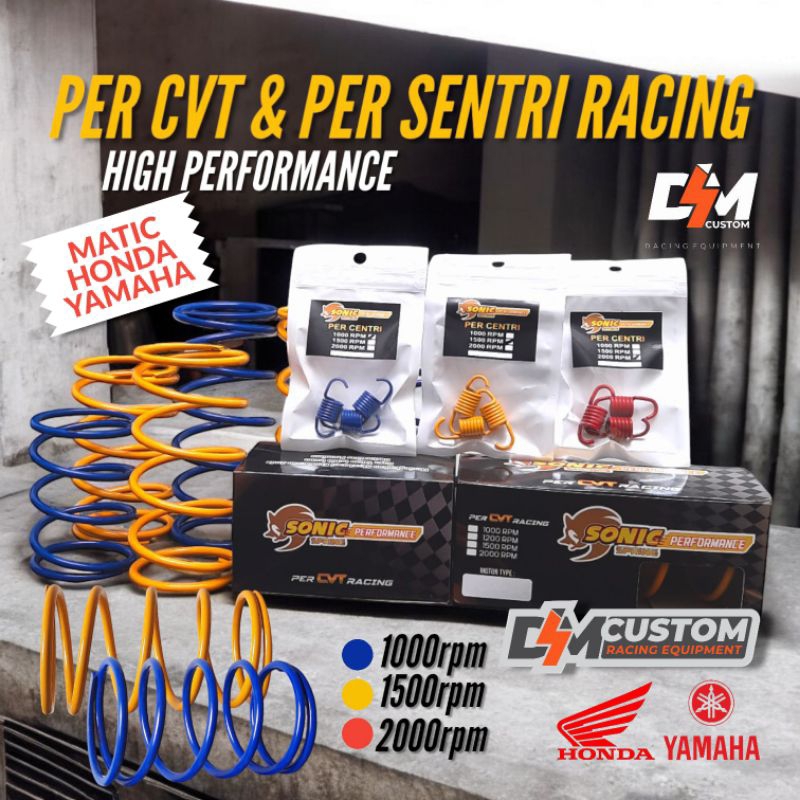 Jual PER CVT 1000 RPM 1500 RPM PER SENTRI 1000 RPM 1500 RPM 2000 RPM ...