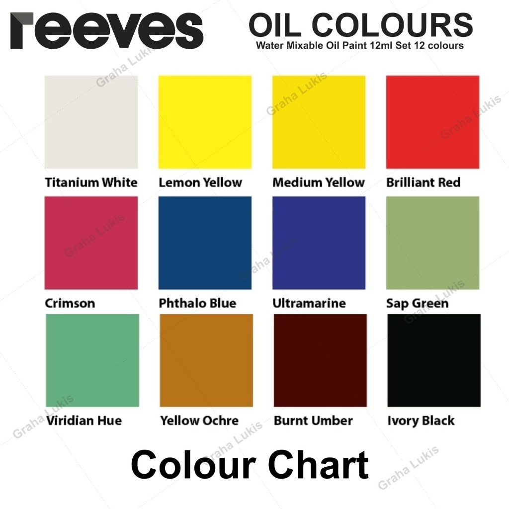 Jual Reeves Oil Color set 12x12ml | Shopee Indonesia