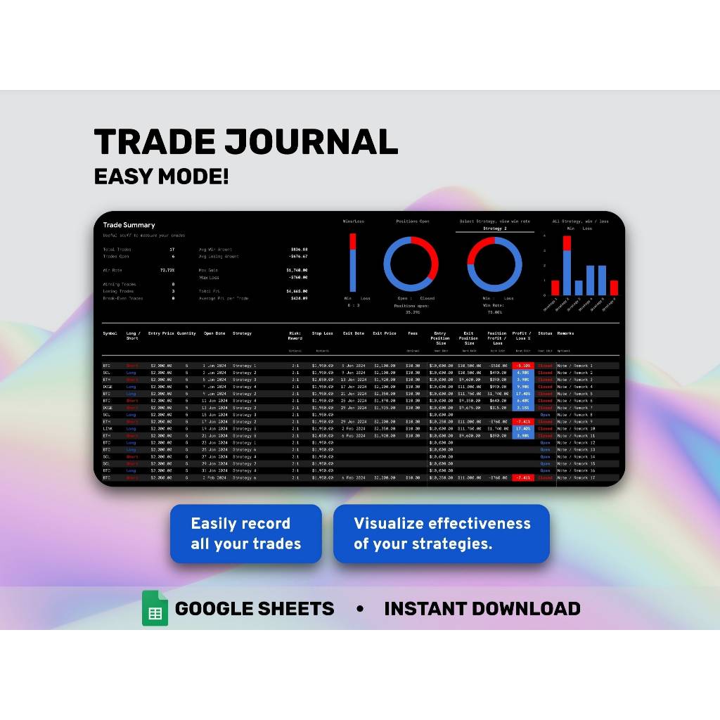 Jual Trading Journal Spreadsheet Google Sheets Personal Finance Stock  Market Financial Planner Investment Tracker Crypto Portfolio Tracker |  Shopee Indonesia
