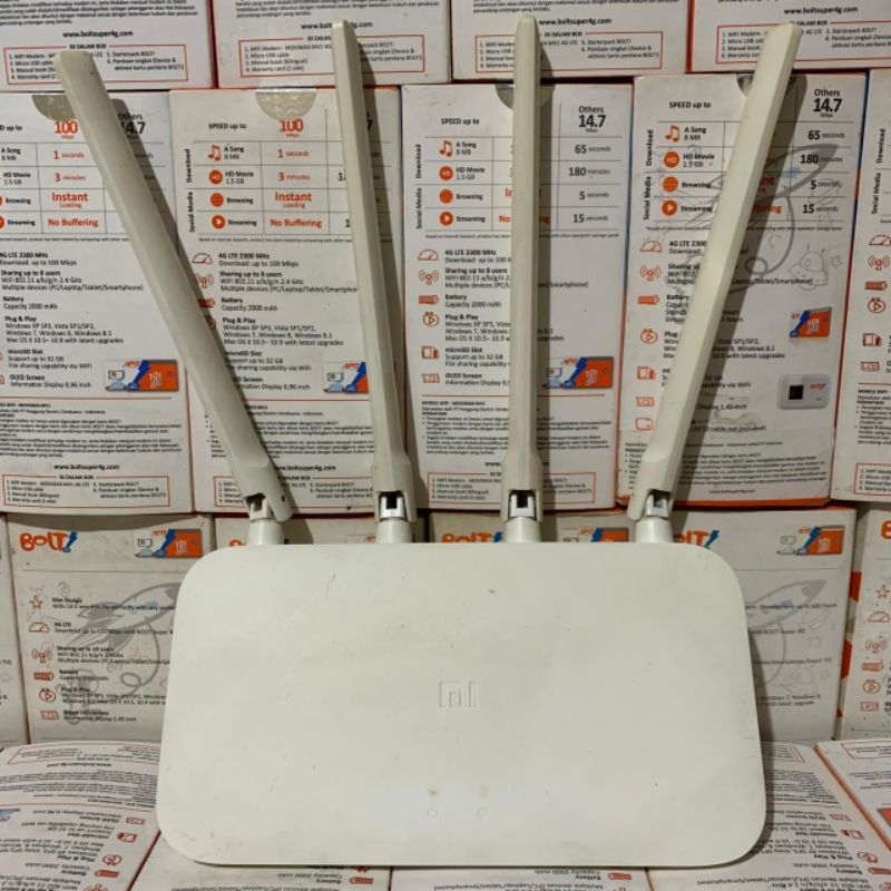 Jual Xiaomi 4C Router 4C Versi China (Router & Adaptor) Antena 4 ...