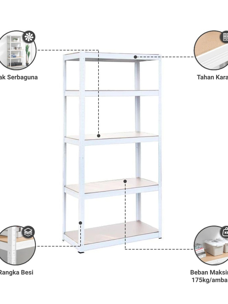 Jual Informa Jason Rak Besi 5 Tingkat - Putih Storage Rack Metal Tempat ...