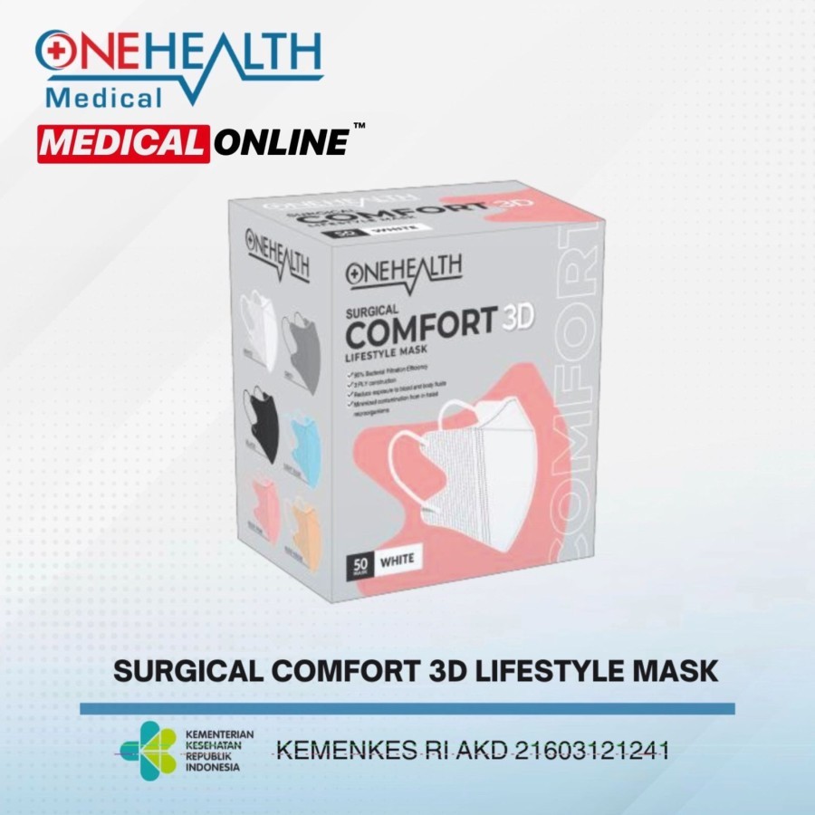 Jual OneHealth Mask Surgical Comfort Lifestyle Duckbill | Masker Medis ...
