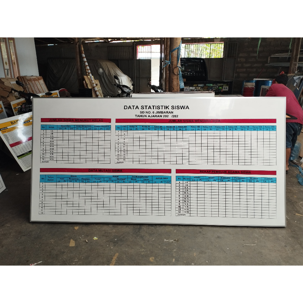 Jual PAPAN DATA JUMBO 120X240CM (CUSTOME) | Shopee Indonesia