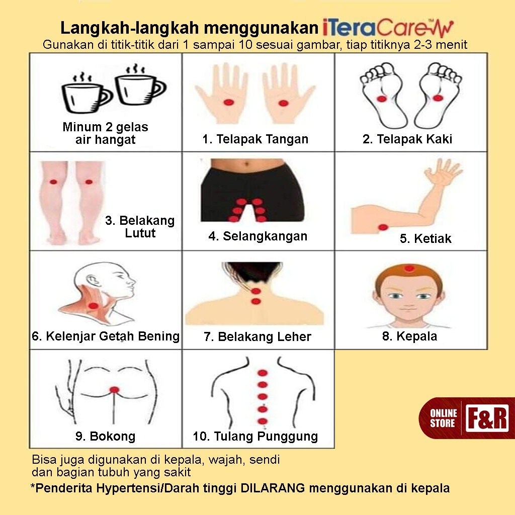 Jual Alat Terapi Gelombang Terahertz iTera Care 100% ORIGINAL Terapi ...