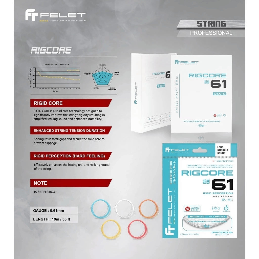 Jual Felet RIGCORE 61 String (0.61 mm ) Made in Japan Tech - Original ...