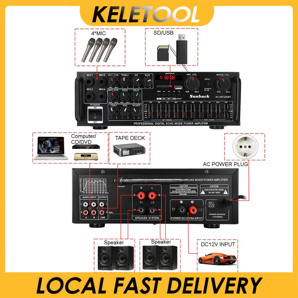 Jual 5000W AV-MP326BT Penguat EQ Bluetooth Mixer Audio Karaoke Home ...