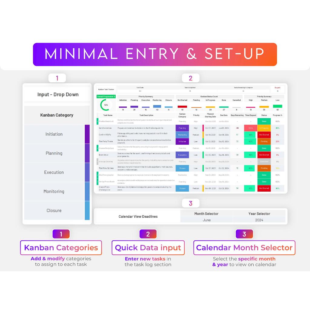Jual Kanban Board Excel & Google Sheets | Task Tracker | 2026 Calendar ...