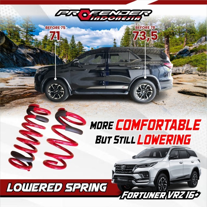 Jual SPRING PER CEPER LOWERING KIT PROFENDER - Toyota Fortuner GD VRZ ...