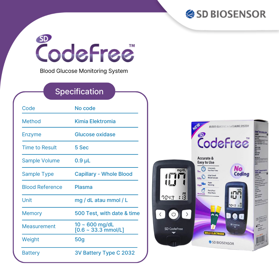 Jual SD BIOSENSOR CodeFree Kits 10 strips Blood Glucose Monitoring ...