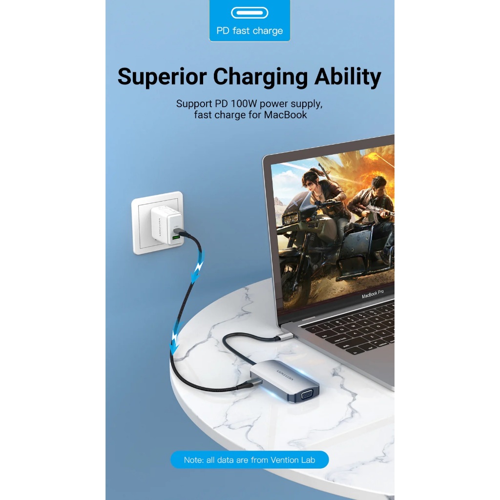 Jual Resmi Vention USB-C to HDMI VGA USB 3.0 Power Delivery 100W PD ...