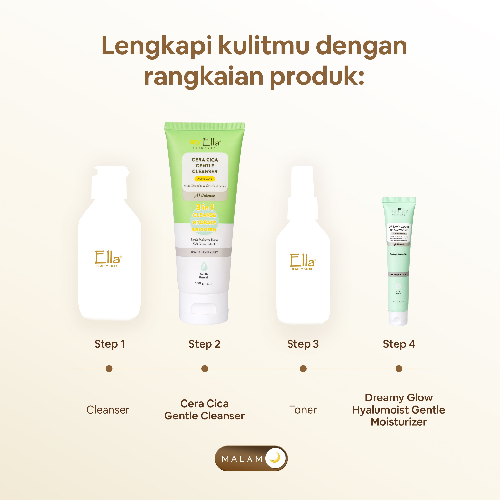 Jual Ella Skincare 3in1 Basic Acne Clear Pack - Basic Skincare Untuk ...