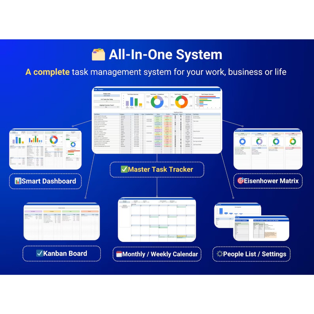 Jual Ultimate Task Tracker - Spreadsheet Template Solusi Manajemen ...