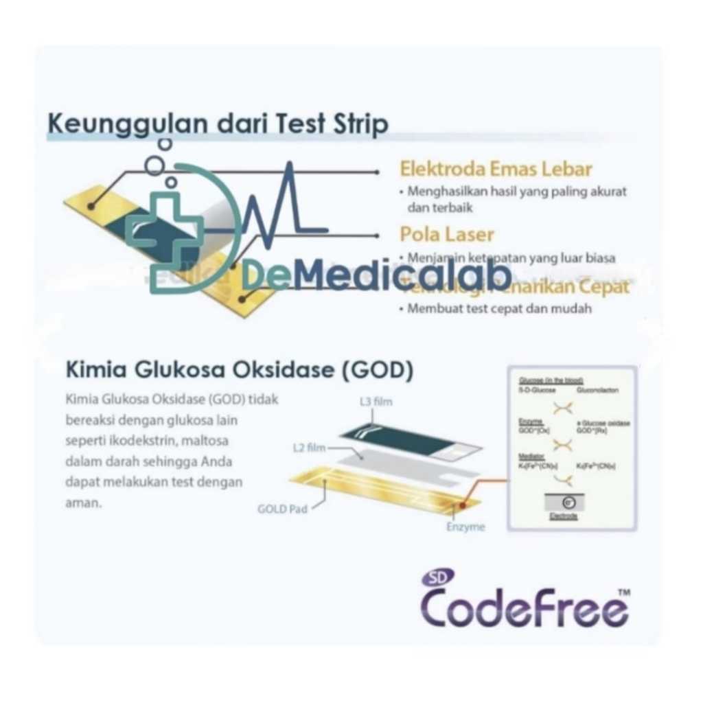 Jual SD Biosensor CodeFree Monitor / Alat Test Kadar Gula Darah ...