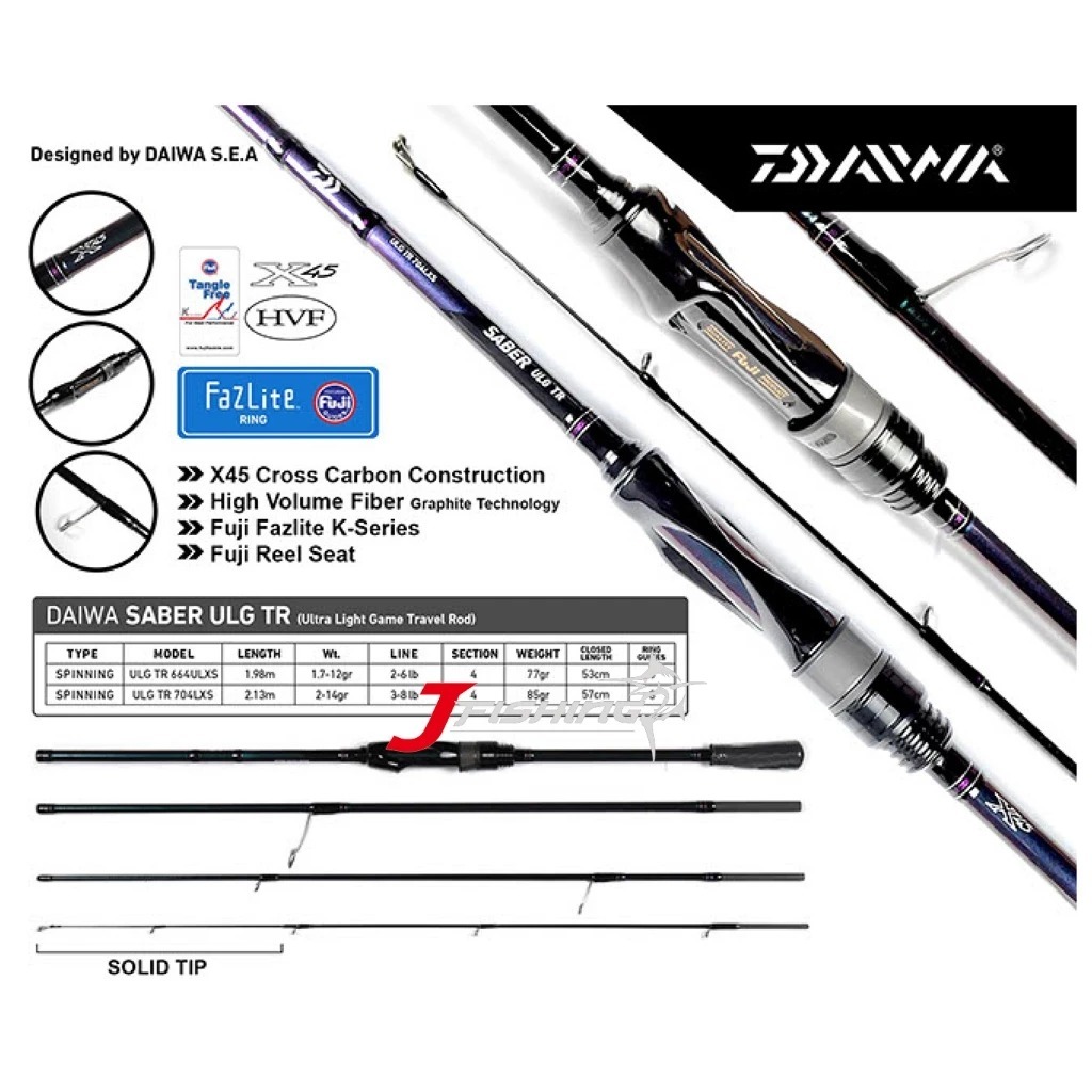 Jual Joran DAIWA SABER TR | Travel Rod | Spinning | Sambung 4 | Garansi ...