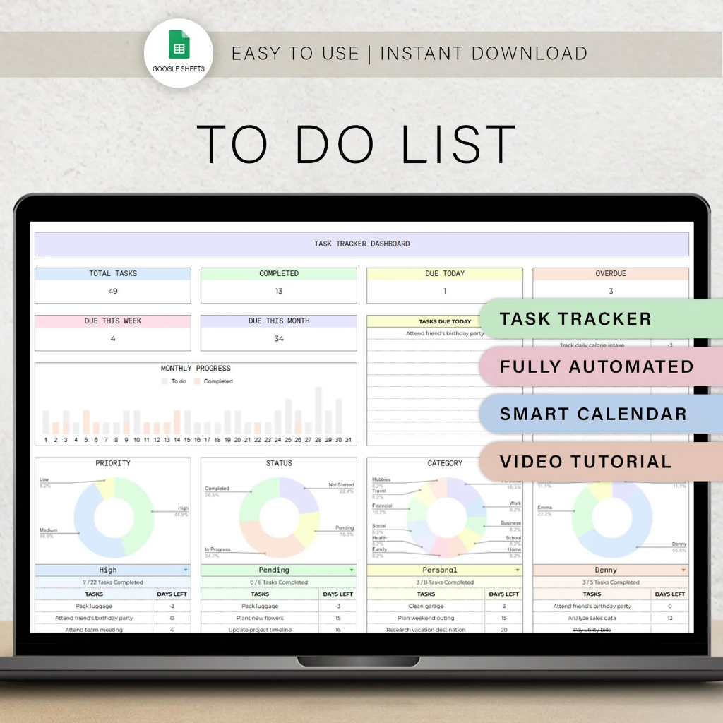 Jual Template Spreadsheet To-Do List & Task Tracker - Atur Tugas dengan ...