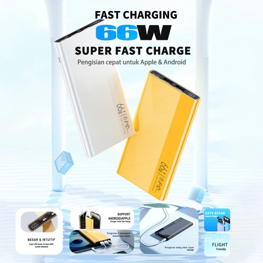 SKCBO 66W Super Fast Charging Power Bank 20000mAh