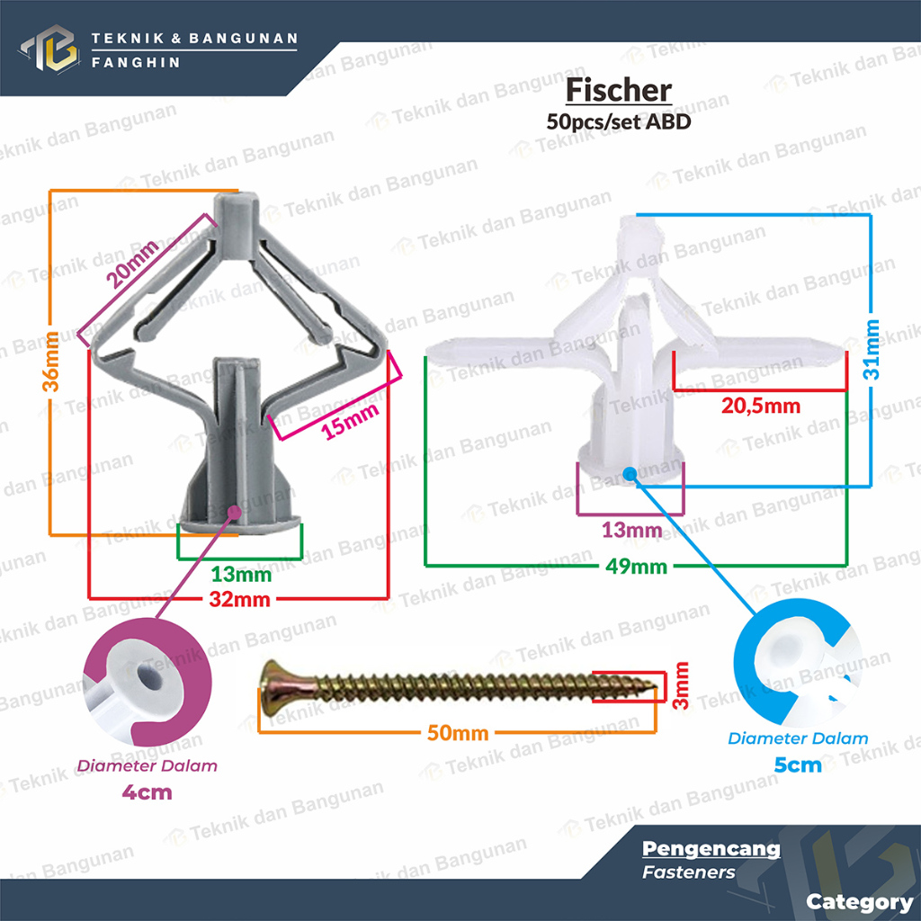 Jual FISHER FISER VISER PENGENCANG SEKRUP GYPSUM GIPSUM KUPU KUPU ...
