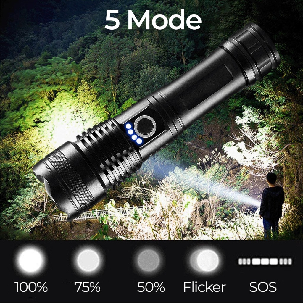 Jual Suksestech Senter Cas Aluminium Zoom In Out Lampu Lightstick Lalin ...