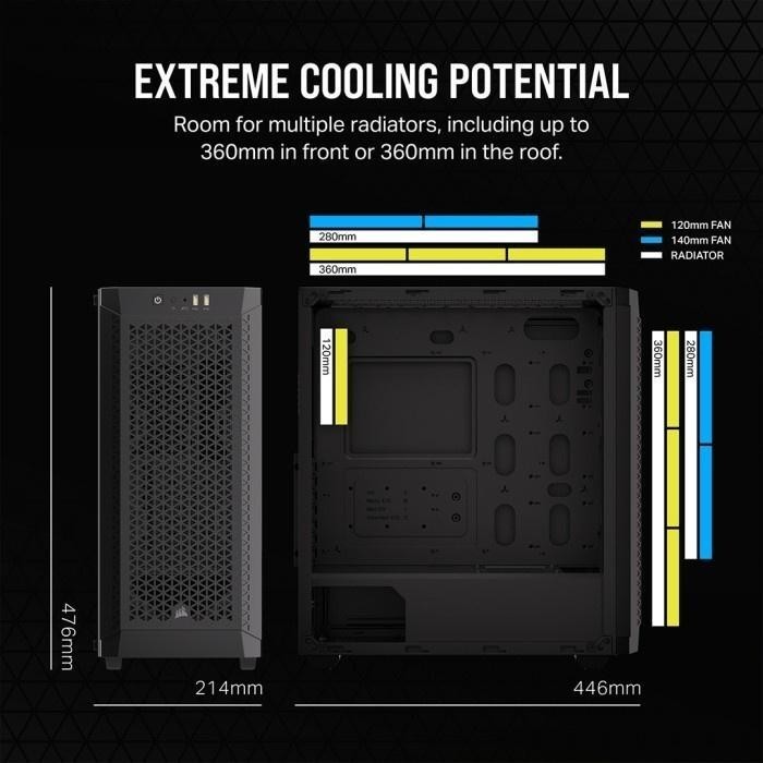 Jual Corsair 480T AIRFLOW Tempered Glass Mid Tower | Shopee Indonesia