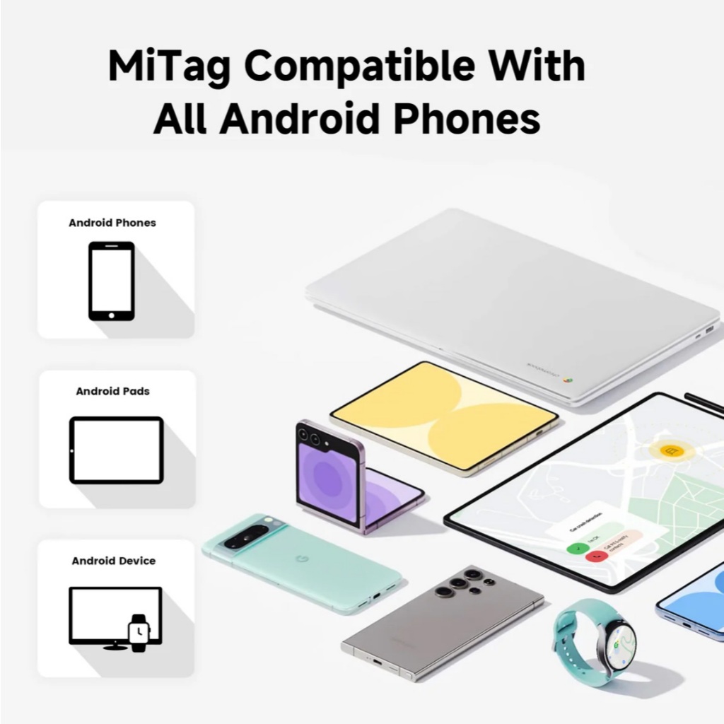 Jual Mili Mitag Go Android Version Pet Key Finder GPS Tracker ...